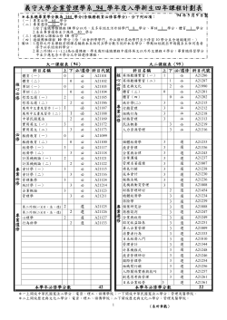 94學年度新生入學四年修課計劃表