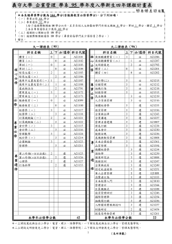 95學年度新生入學四年修課計劃表