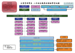 100二年制在職學習地圖