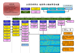 97進修學士課程學習地圖