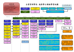 98進修學士課程學習地圖