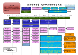 101進修學士課程學習地圖