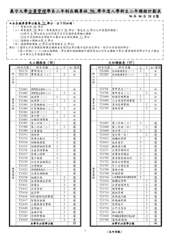 96學年度二年制在職專班二年修課計畫表