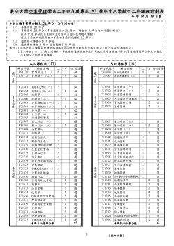 97學年度二年制在職專班二年修課計畫表