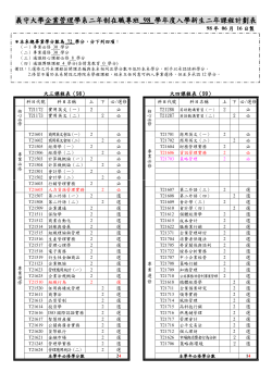 98學年度二年制在職專班二年修課計畫表