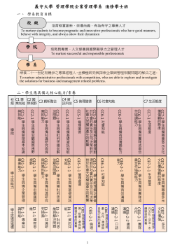 103學年度進修學士四年修課計畫表