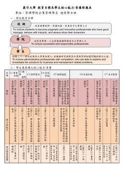 104學年度進修學士四年修課計畫表