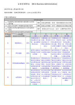 102學年度入學評量尺規