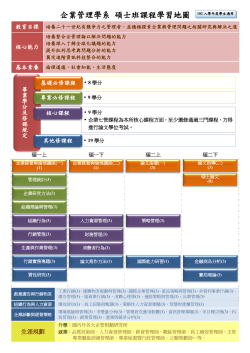 102學年度課程學習地圖