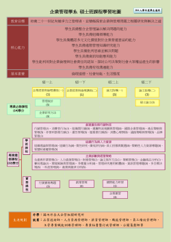 104學年度課程學習地圖