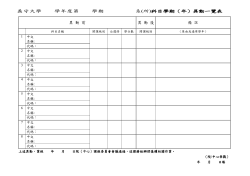 科目學期異動表