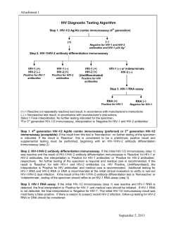 The HIV Diagnostic Testing Algorithm