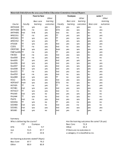 attached spreadsheet
