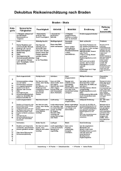 Dekubitusrisiko nach Braden.pdf