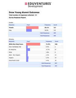 Read full report