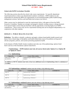 2015-2016 Course Requirements