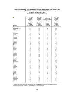 This document is also available in Portable Document Format
