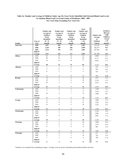 This document is also available in Portable Document Format