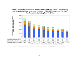 This document is also available as a graph in Portable Document Format