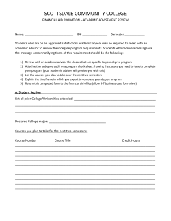 Financial Aid Probation