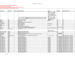 Portable Document Format