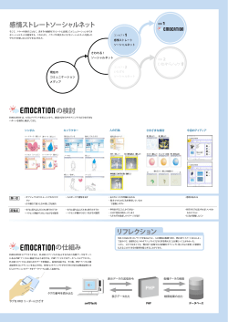 poster25_EMOCATION03.pdf