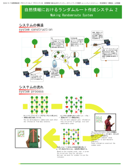 p11_s2.pdf