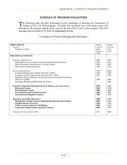 Schedule of Program Evaluations