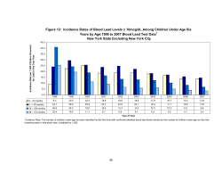 This document is also available as a graph in Portable Document Format