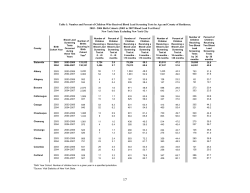 This document is also available in Portable Document Format