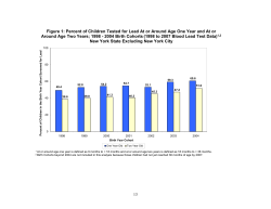 This document is also available as a graph in Portable Document Format