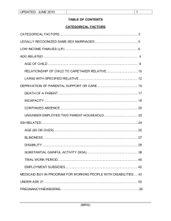 Categorical Factors