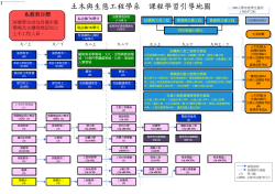 102學年度課程學習引導地圖