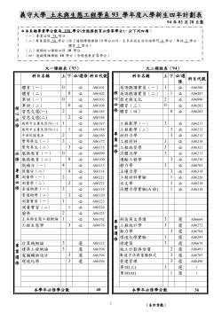 93 學年度入學新生四年課程計劃表