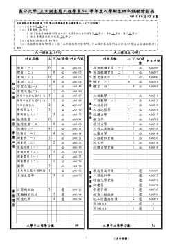 94 學年度入學新生四年課程計劃表