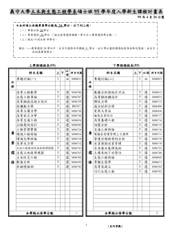 95 學年度入學新生四年課程計劃表