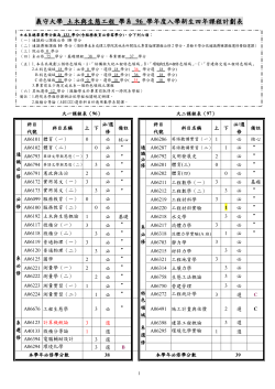 96 學年度入學新生四年課程計劃表