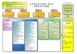 98學年度課程學習引導地圖