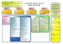 100學年度課程學習引導地圖