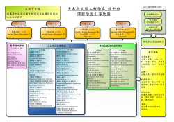 101學年度課程學習引導地圖