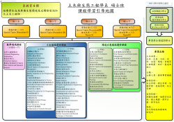 102學年度課程學習引導地圖