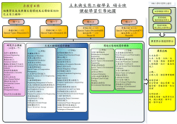 104學年度課程學習引導地圖