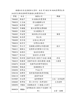畢業生考取公職統計表