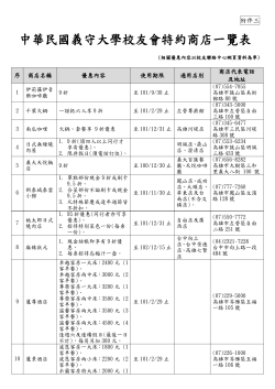 校友會特約商店