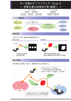 poster14_B1.pdf