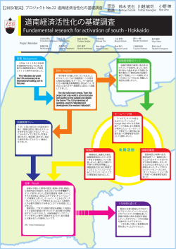 poster22_main.pdf.pdf