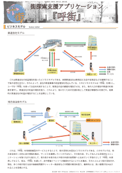poster05_business_model.pdf