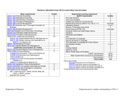 Leadership Concentration Courses
