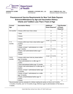 New York State Immunization Schedule for Pneumococcal Vaccine