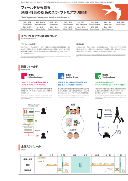 poster03_main.pdf